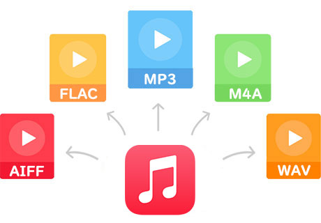 Convert Apple Music Songs to MP3, M4A, WAV, FLAC and AIFF