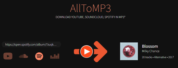 Convert Spotify to MP3 with AllToMP3